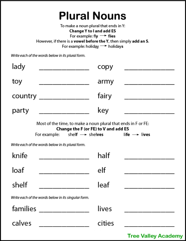 Plural S Es Ies Worksheets